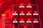U17亚洲杯B组第二轮,中国U-17男足对阵日本U-17男足,首发公布